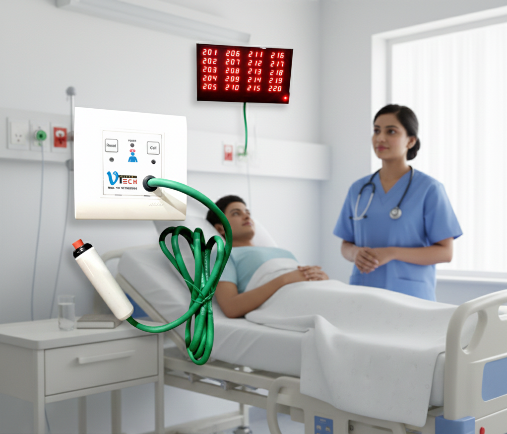 Complete Installation